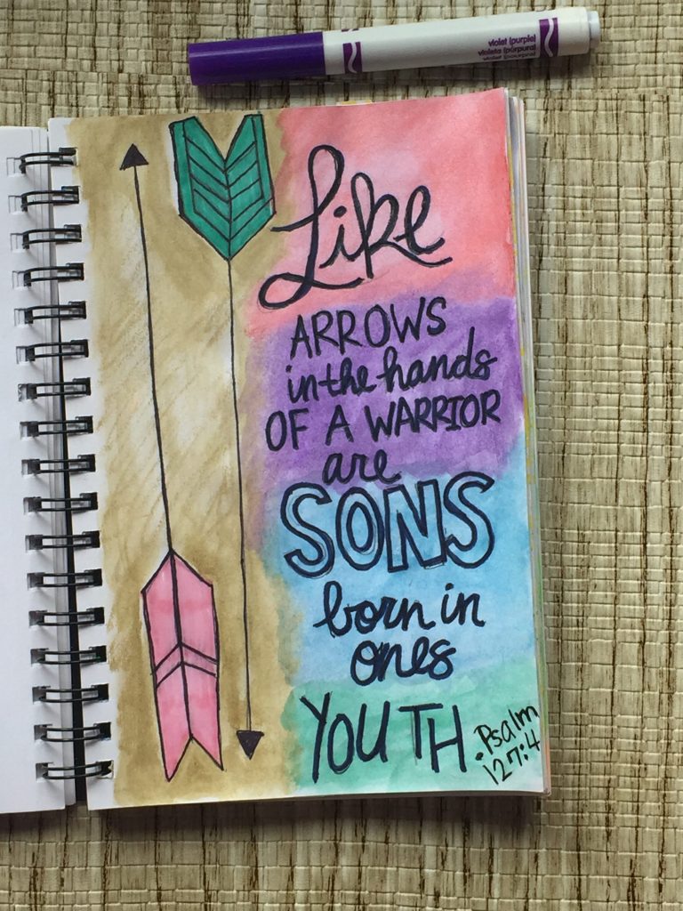 Bible journaling inspiration